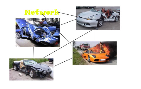networking car crashes