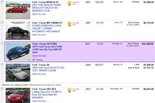 ebay-used-ford-focus