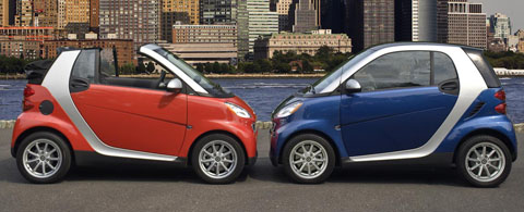 Smart fortwo