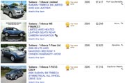 Ebay-Used-Subaru-Tribeca