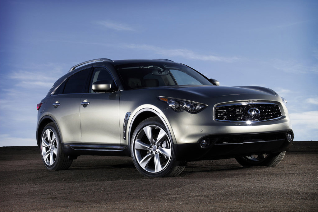 Infiniti FX For Sale: Buy Used amp; Cheap PreOwned Infiniti Cars