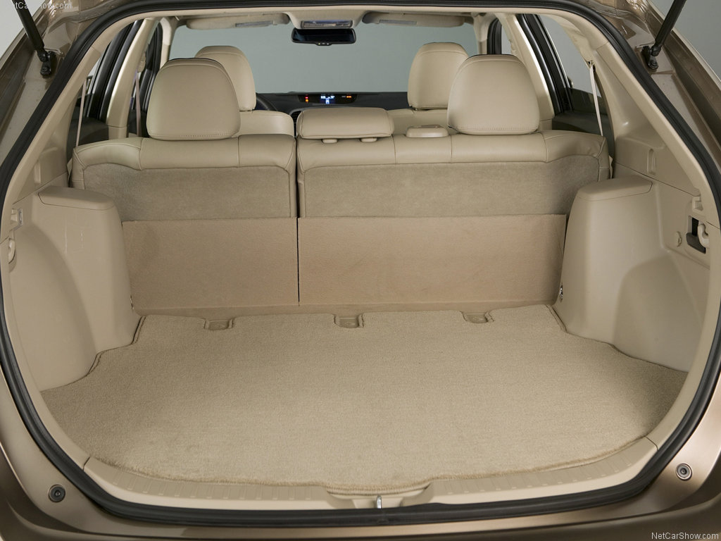 Toyota venza cargo space dimensions