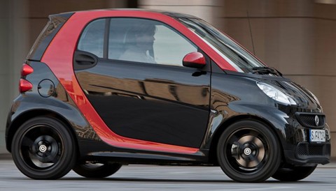 2012 Smart Fortwo Sharpred Review, Specs, Pictures, Price & MPG