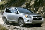 Used Toyota RAV4