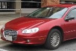 Used Chrysler Concorde