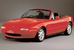 Used Mazda MX-5 Miata