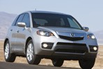 Used Acura RDX