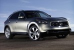 Used Infiniti FX