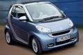 2011 Smart Fortwo